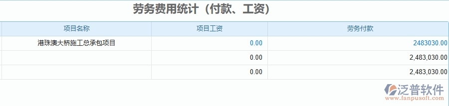 四、使用泛普軟件-幕墻工程管理系統(tǒng)有哪些好處