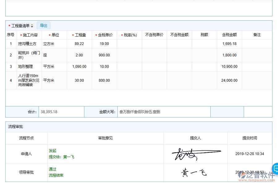 泛普軟件-機(jī)電工程企業(yè)管理系統(tǒng)中的施工分包付款管理列表主要內(nèi)容