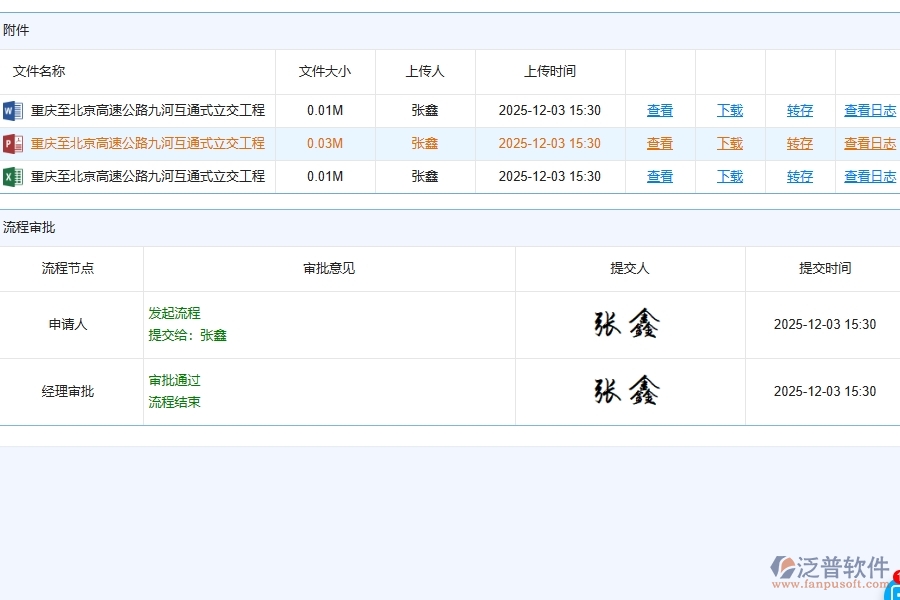 泛普軟件-對于材料付款的管理作用體現(xiàn)在哪些方面