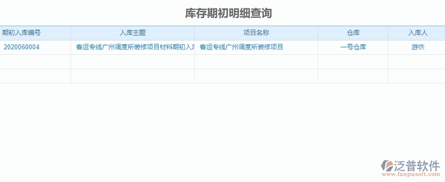 三、機(jī)電工程企業(yè)在材料進(jìn)出庫匯總表中需要注意哪些問題