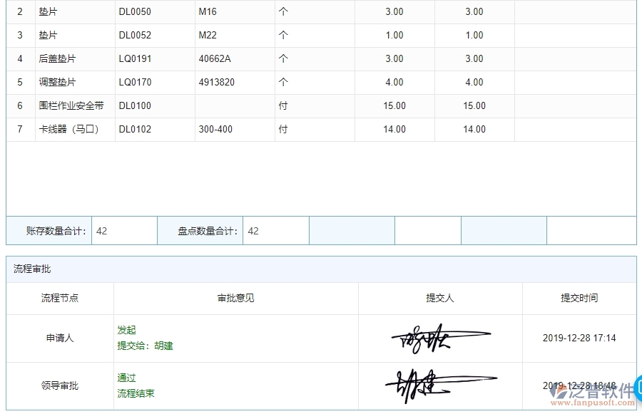 泛普軟件-幕墻工程企業(yè)管理系統(tǒng)中材料盤點明細查詢的核心功能