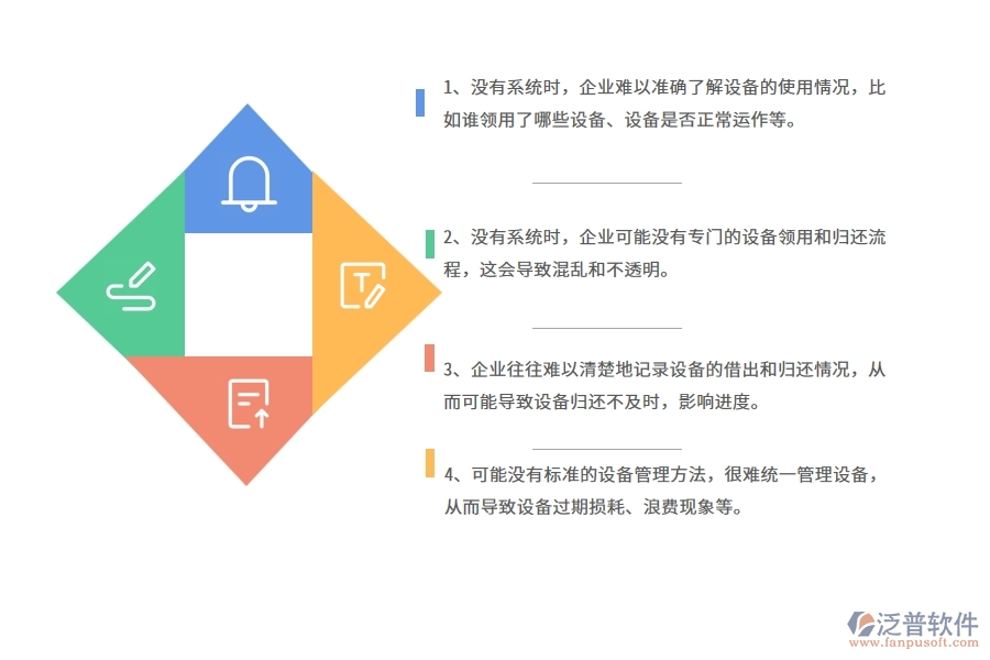 機(jī)電工程公司沒(méi)有上系統(tǒng)時(shí)，在設(shè)備領(lǐng)用歸還查詢(xún)方面遇到的問(wèn)題有哪些