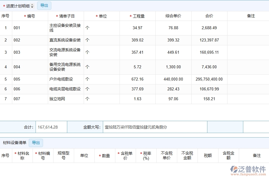 泛普軟件-幕墻工程企業(yè)管理系統(tǒng)中進(jìn)度管理的主要功能