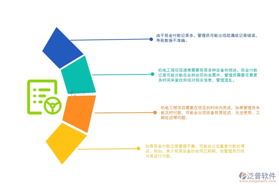 機(jī)電工程租金付款記錄管理中普遍存在的問題