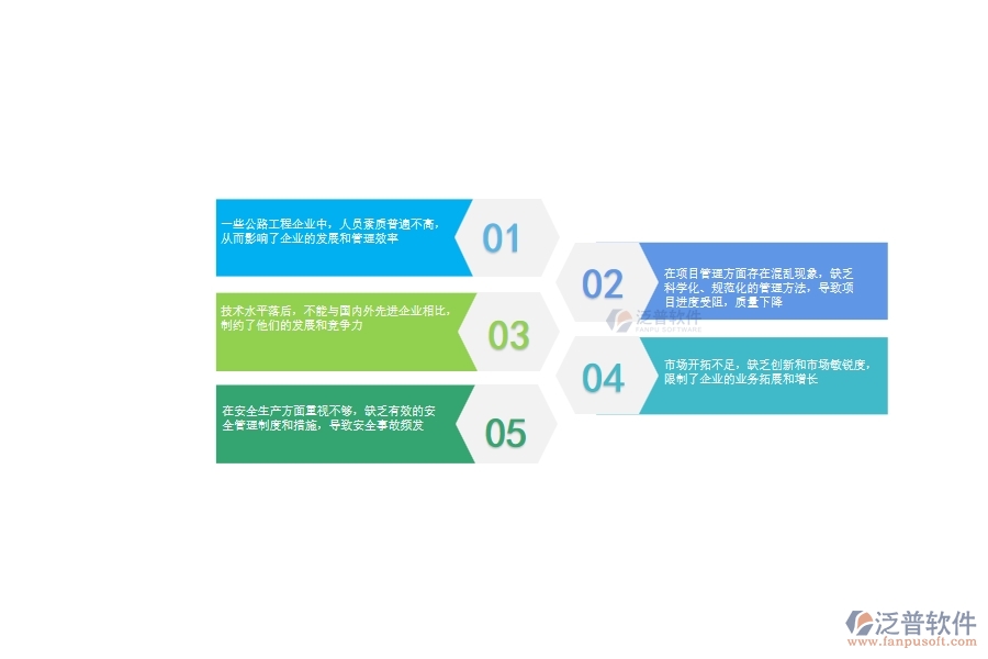 一、在公路工程企業(yè)管理中存在的缺陷有哪些