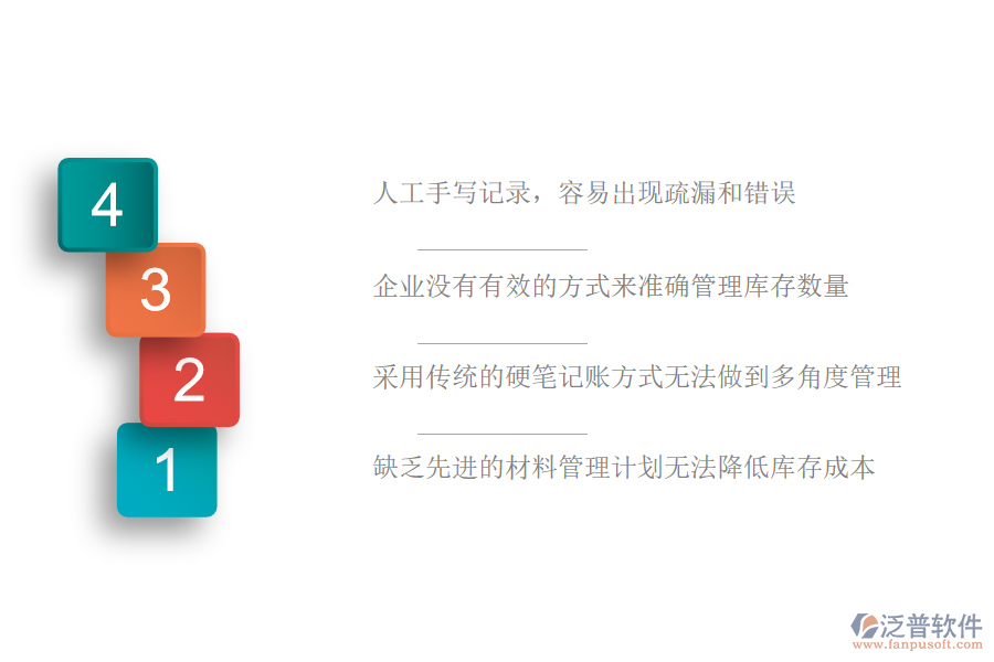 國內(nèi)80%的園林工程施工企業(yè)在材料管理中普遍存在的問題