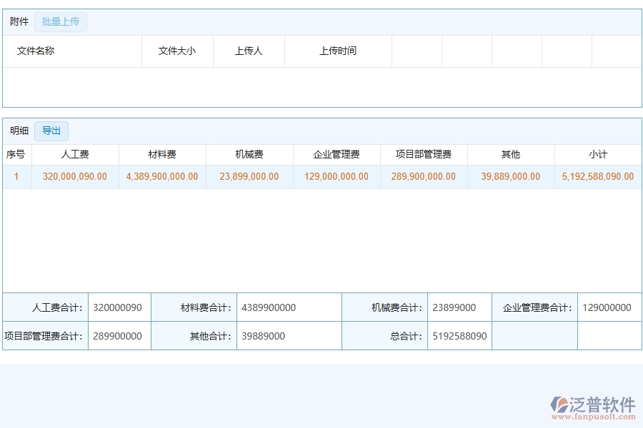 泛普軟件-幕墻工程企業(yè)管理系統(tǒng)中項目產(chǎn)值列表的核心功能