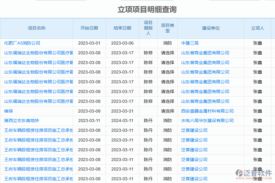 泛普軟件-幕墻工程企業(yè)管理系統(tǒng)有效提升企業(yè)項目信息查詢管理的措施