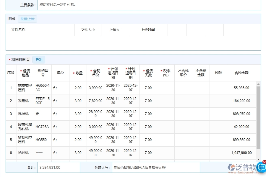 機電工程企業(yè)管理系統(tǒng)中租賃合同管理的優(yōu)點與缺點