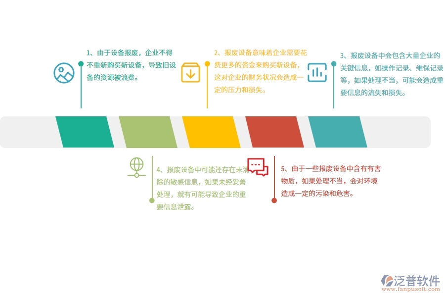 弱電工程企業(yè)設(shè)備報廢的不足之處