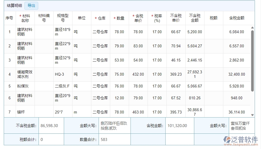 四、泛普軟件材料結算明細查詢管理在機電工程企業(yè)中使用的優(yōu)點