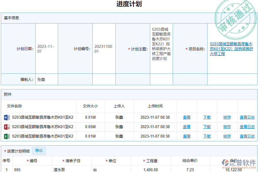 泛普軟件-路橋工程企業(yè)管理系統(tǒng)中進(jìn)度計(jì)劃查詢管理的管控點(diǎn)及作用