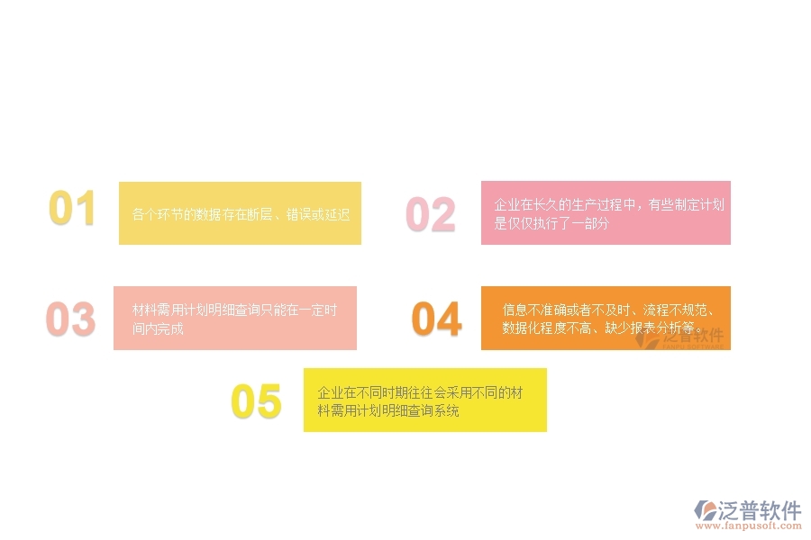 一、在機電工程企業(yè)管理中材料需用計劃明細(xì)查詢方面存在的問題