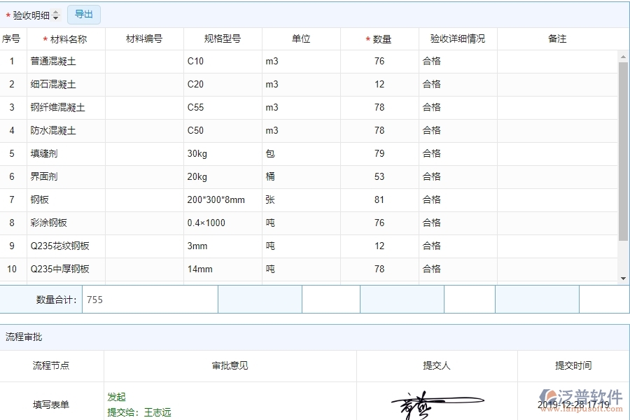 泛普軟件-市政工程項(xiàng)目管理系統(tǒng)中材料驗(yàn)收登記的亮點(diǎn)