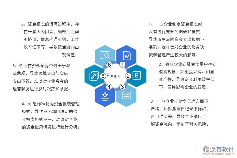 國內(nèi)80%的弱電工程企業(yè)在弱電資金報表中普遍存在的問題