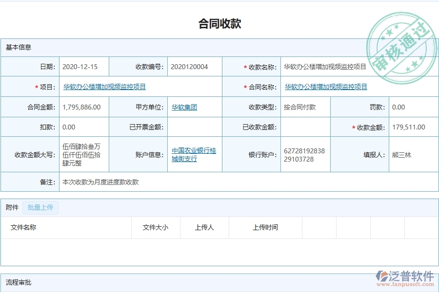 泛普軟件-弱電工程管理系統(tǒng)中項(xiàng)目收支匯總表管理的競爭優(yōu)勢