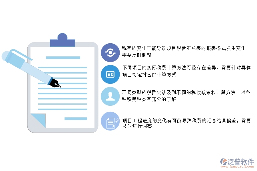 一、公路工程企業(yè)在項(xiàng)目稅費(fèi)匯總表方面遇到的棘手問題