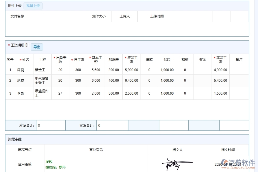 泛普軟件-弱電工程企業(yè)管理系統(tǒng)中的項目工資列表主要內(nèi)容