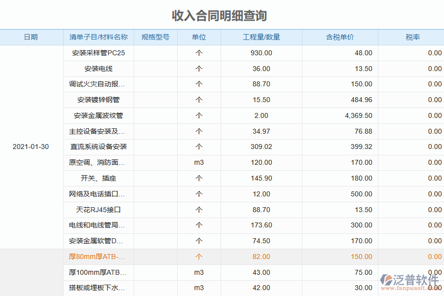 泛普軟件-弱電工程企業(yè)管理系統中收入合同變更簽證明細查詢的價值