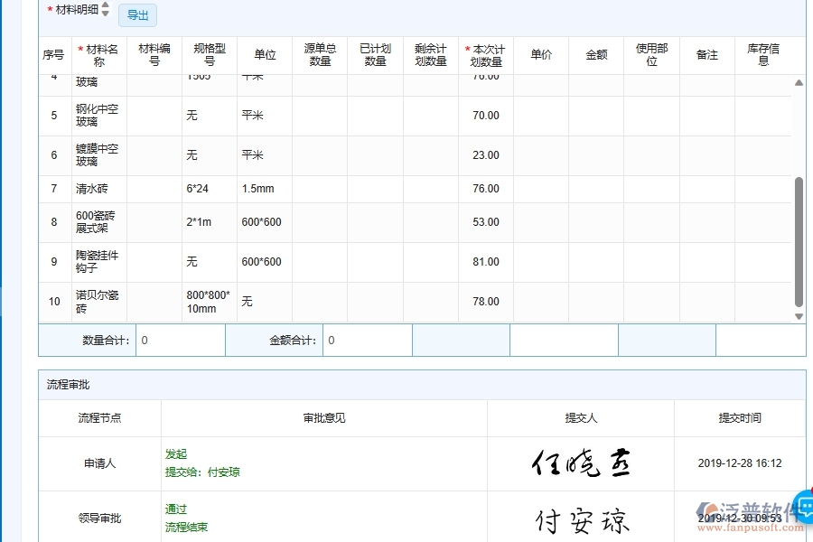 弱電工程企業(yè)管理系統(tǒng)中計(jì)劃項(xiàng)目執(zhí)行情況匯總管理的優(yōu)點(diǎn)與缺點(diǎn)