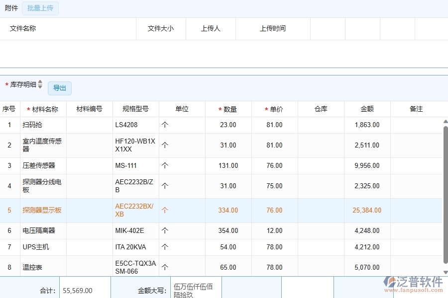 弱電工程企業(yè)上了泛普軟件-工程庫(kù)存期初軟件的好處是什么