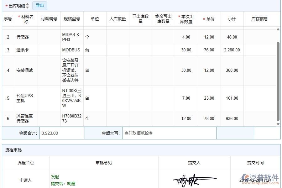 弱電工程企業(yè)上了泛普軟件-工程材料出庫列表軟件的好處是什么