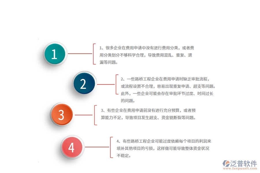 國內80%的路橋工程企業(yè)在項目業(yè)務費申請列表中普遍存在的問題