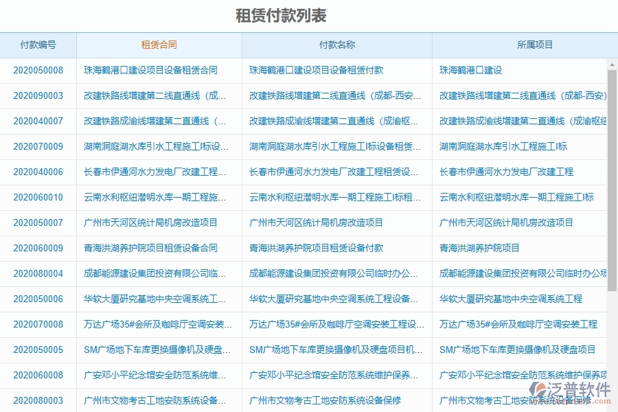 泛普軟件-市政工程項(xiàng)目管理系統(tǒng)在租賃付款中的價(jià)值