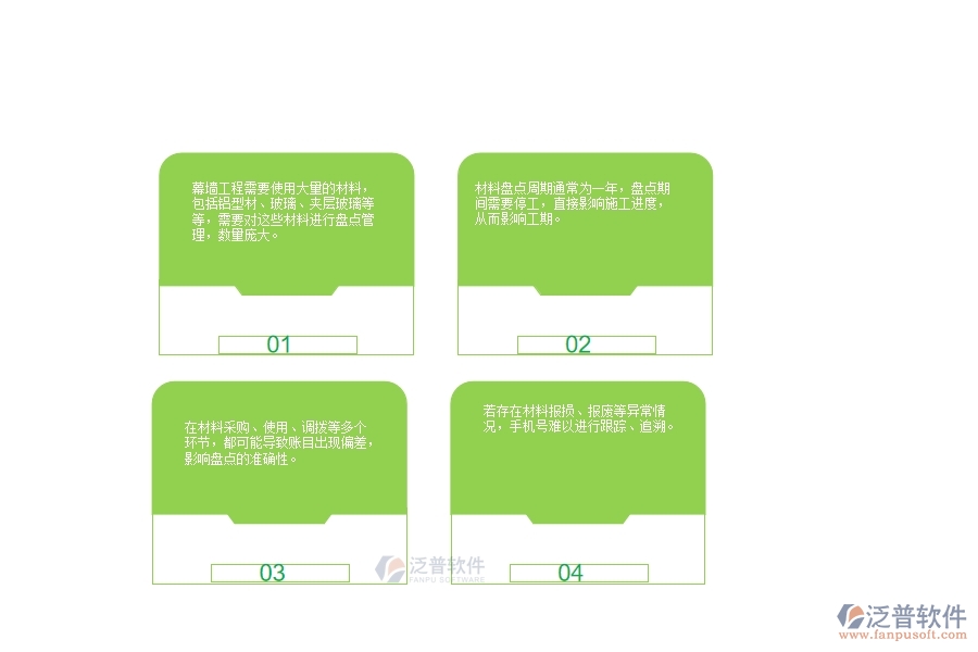 　一、幕墻工程企業(yè)在材料盤點(diǎn)管理上面臨的七大痛點(diǎn)