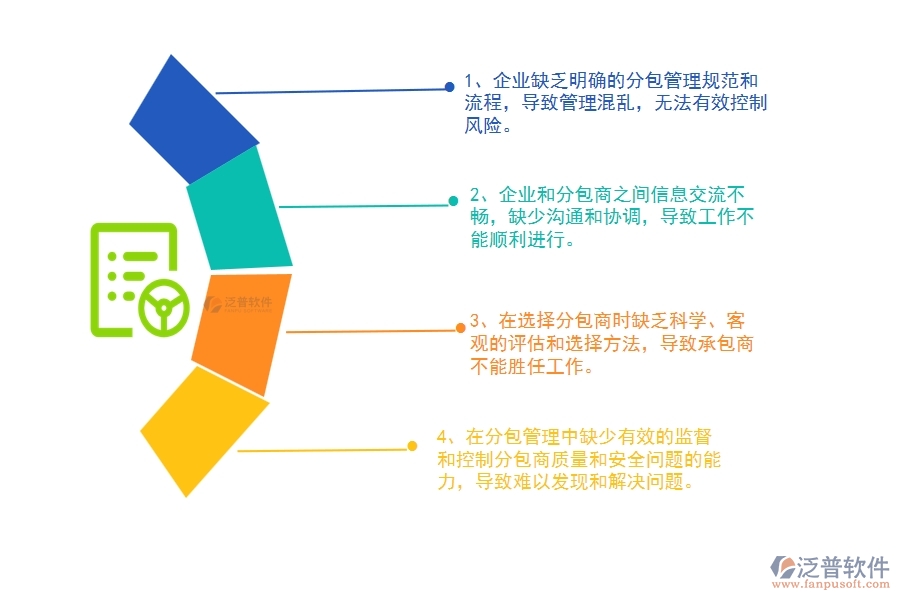 多數(shù)幕墻工程企業(yè)在分包管理中存在的漏洞