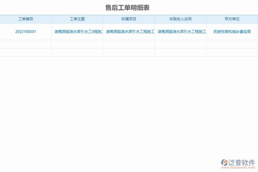 路橋工程售后工單明細表系統(tǒng)能為企業(yè)帶來什么價值