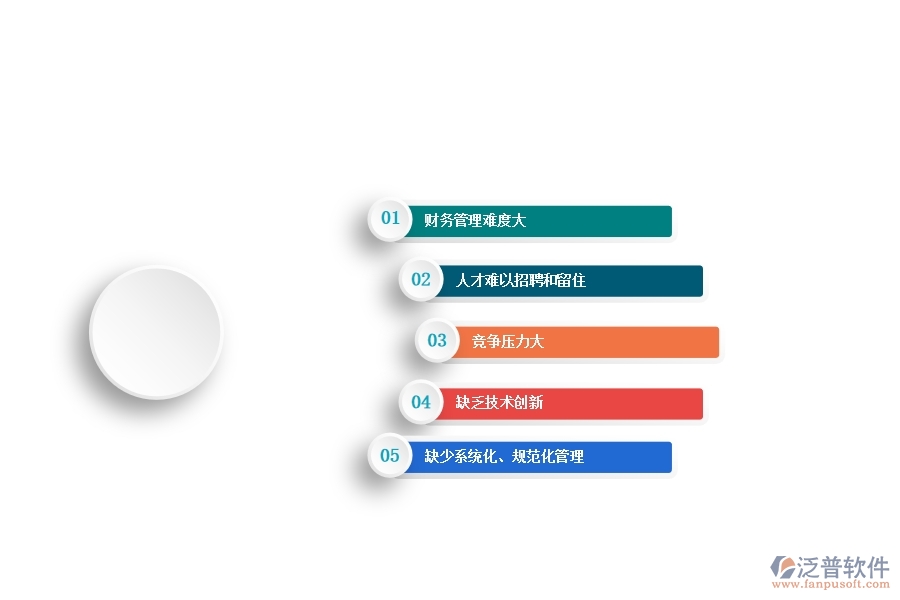 一、中小微公路工程企業(yè)管理者的苦惱有哪些