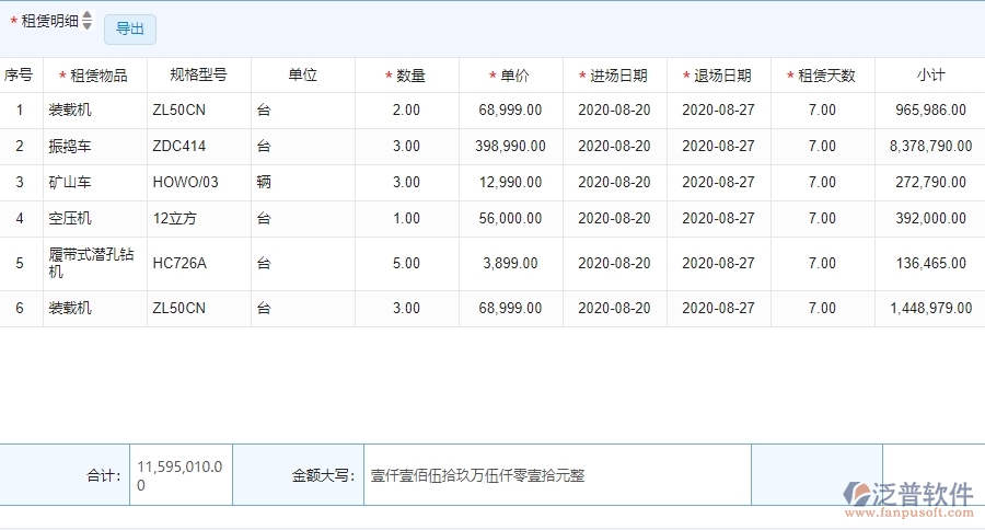 三、使用泛普軟件-安防工程租賃結(jié)算管理系統(tǒng)的好處