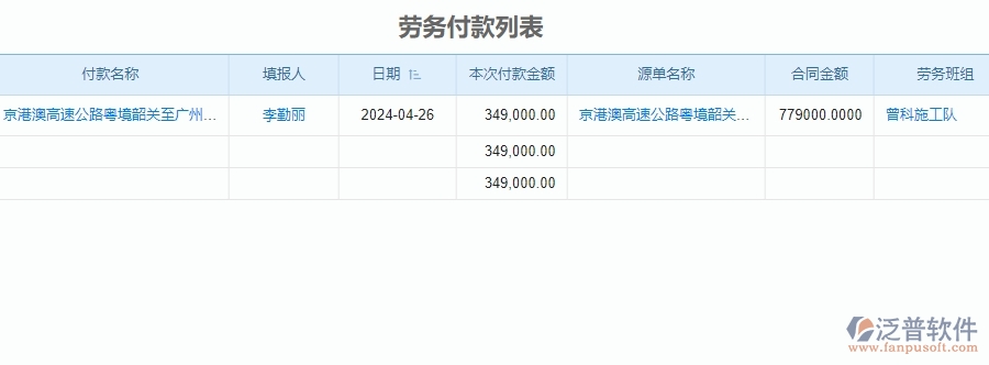 二、泛普軟件-公路工程項(xiàng)目管理系統(tǒng)在勞務(wù)付款列表中的價(jià)值