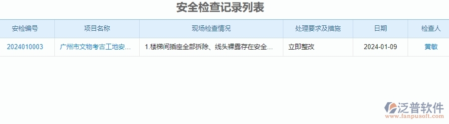 二、泛普軟件-安防工程系統(tǒng)中安全檢查記錄列表管理的行業(yè)優(yōu)勢