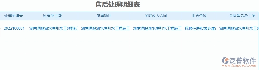 二、泛普軟件-安防工程企業(yè)管理系統(tǒng)中售后處理明細(xì)表的價(jià)值