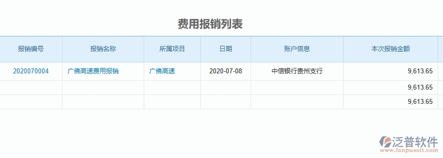 二、泛普軟件-公路工程報(bào)銷管理能為企業(yè)帶來(lái)什么價(jià)值