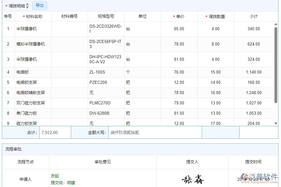 三、泛普軟件-安防工程企業(yè)管理系統(tǒng)中材料調(diào)撥明細查詢的核心功能