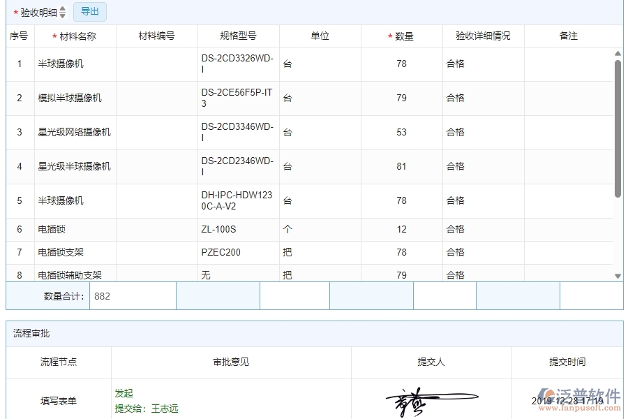 二、泛普軟件-安防工程系統(tǒng)如何解決企業(yè)材料驗收明細查詢管理遇到的難點