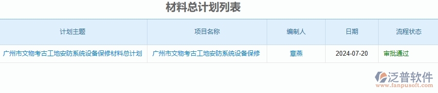 二、泛普軟件-安防工程企業(yè)管理系統(tǒng)如何有效提升企業(yè)中的材料總計(jì)劃的管理