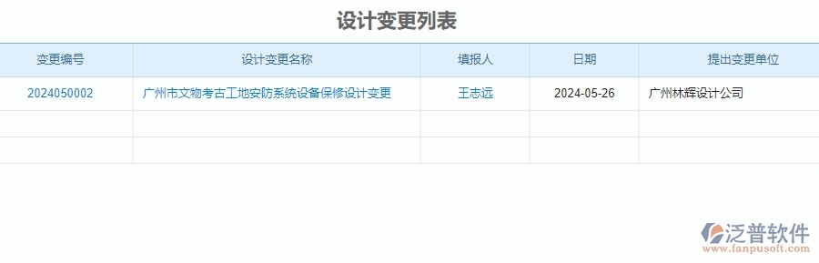 三、泛普軟件-安防工程管理系統(tǒng)如何解決企業(yè)設(shè)計(jì)變更查詢遇到的核心難點(diǎn)