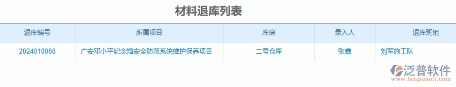 二、泛普軟件-安防工程企業(yè)管理系統(tǒng)如何有效提升材料退庫列表的管理