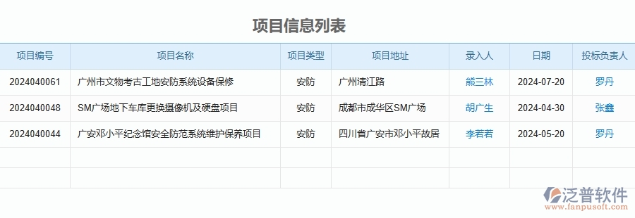 四、泛普軟件-安防工程其他付款單查詢管理系統(tǒng)的內(nèi)容