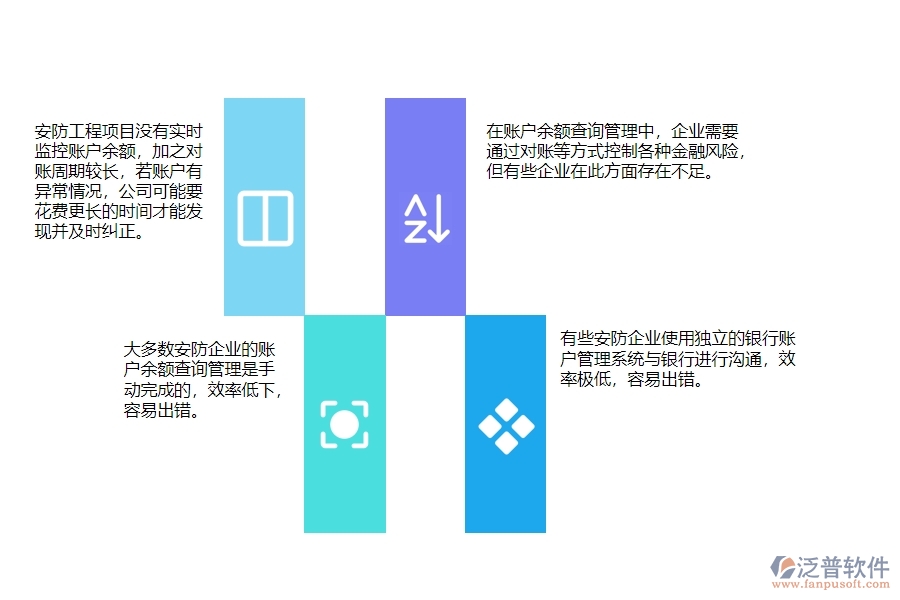 一、多數(shù)安防企業(yè)在賬戶余額查詢管理中存在的問題