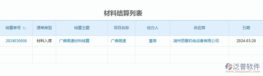 三、泛普軟件-公路工程企業(yè)管理系統(tǒng)中的項(xiàng)目總成本統(tǒng)計(jì)表(按發(fā)票取數(shù))主要內(nèi)容