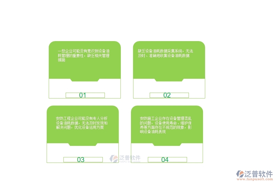 一、安防工程企業(yè)在設(shè)備油耗列表中存在的不足之處