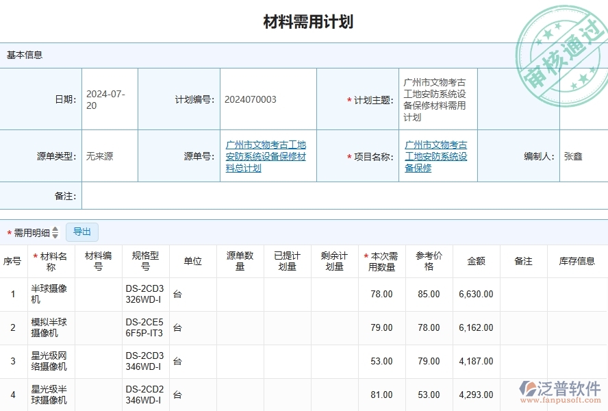 四、泛普軟件-安防工程企業(yè)材料需用計劃的框架設(shè)計思路