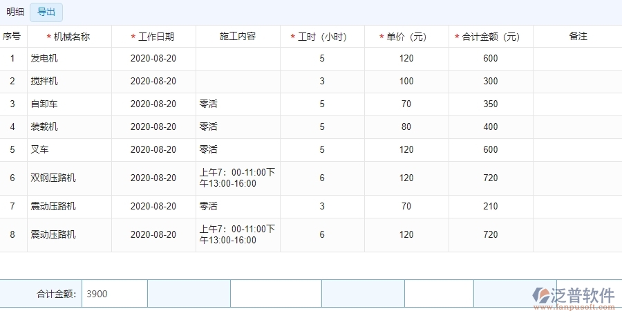 四、使用泛普軟件-安防工程機(jī)械費(fèi)統(tǒng)計(jì)報(bào)表管理的核心優(yōu)勢(shì)