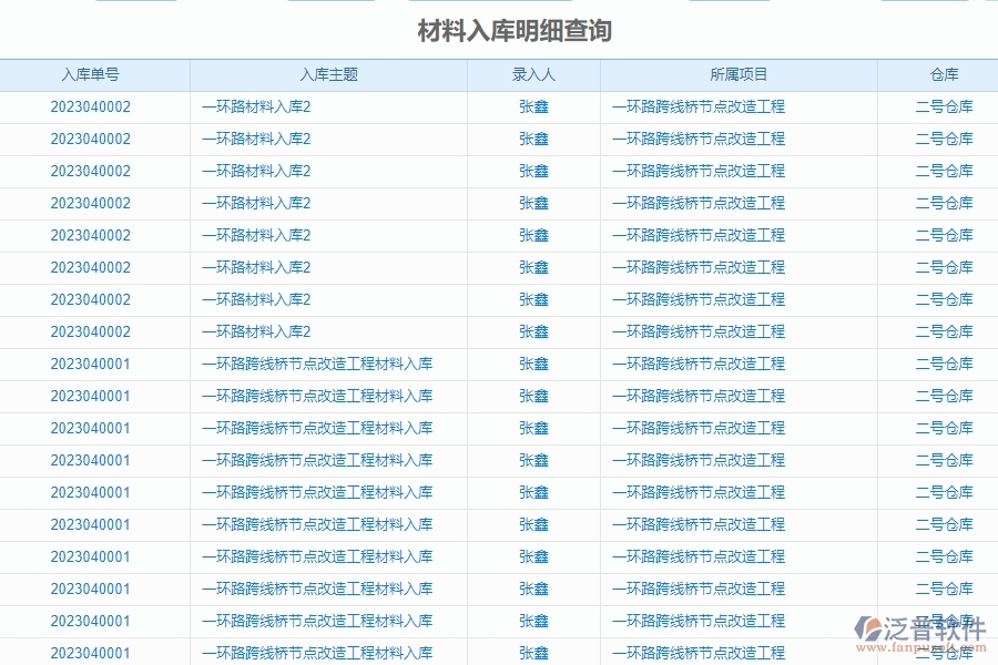 二、泛普軟件-安防工程管理系統(tǒng)中材料入庫明細查詢?yōu)槠髽I(yè)帶來的革新