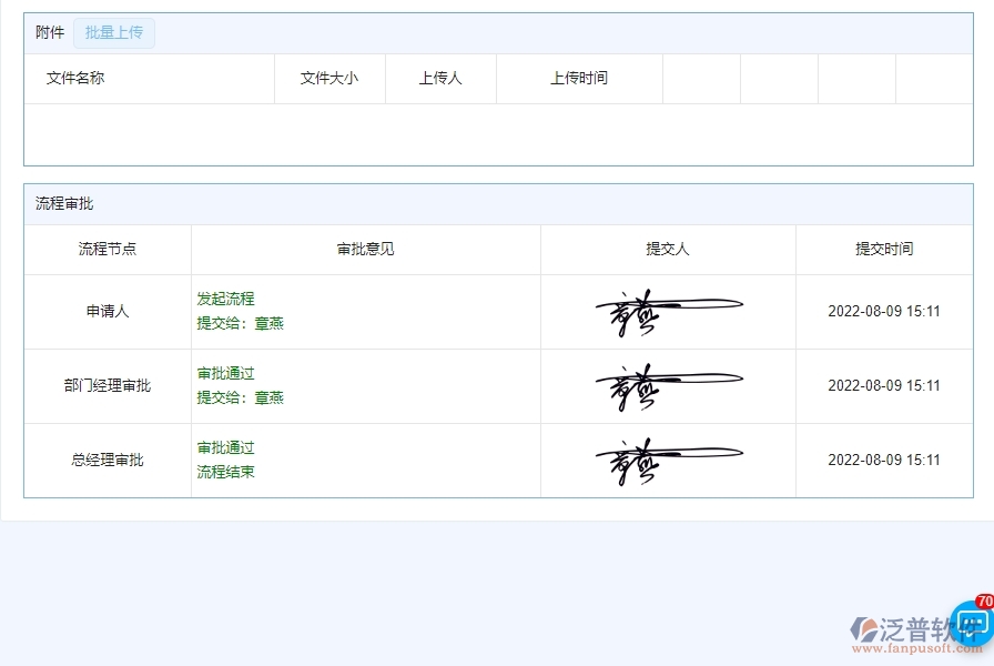 四、泛普軟件-安防工程系統(tǒng)中還款申請(qǐng)列表管理的競(jìng)爭(zhēng)優(yōu)勢(shì)